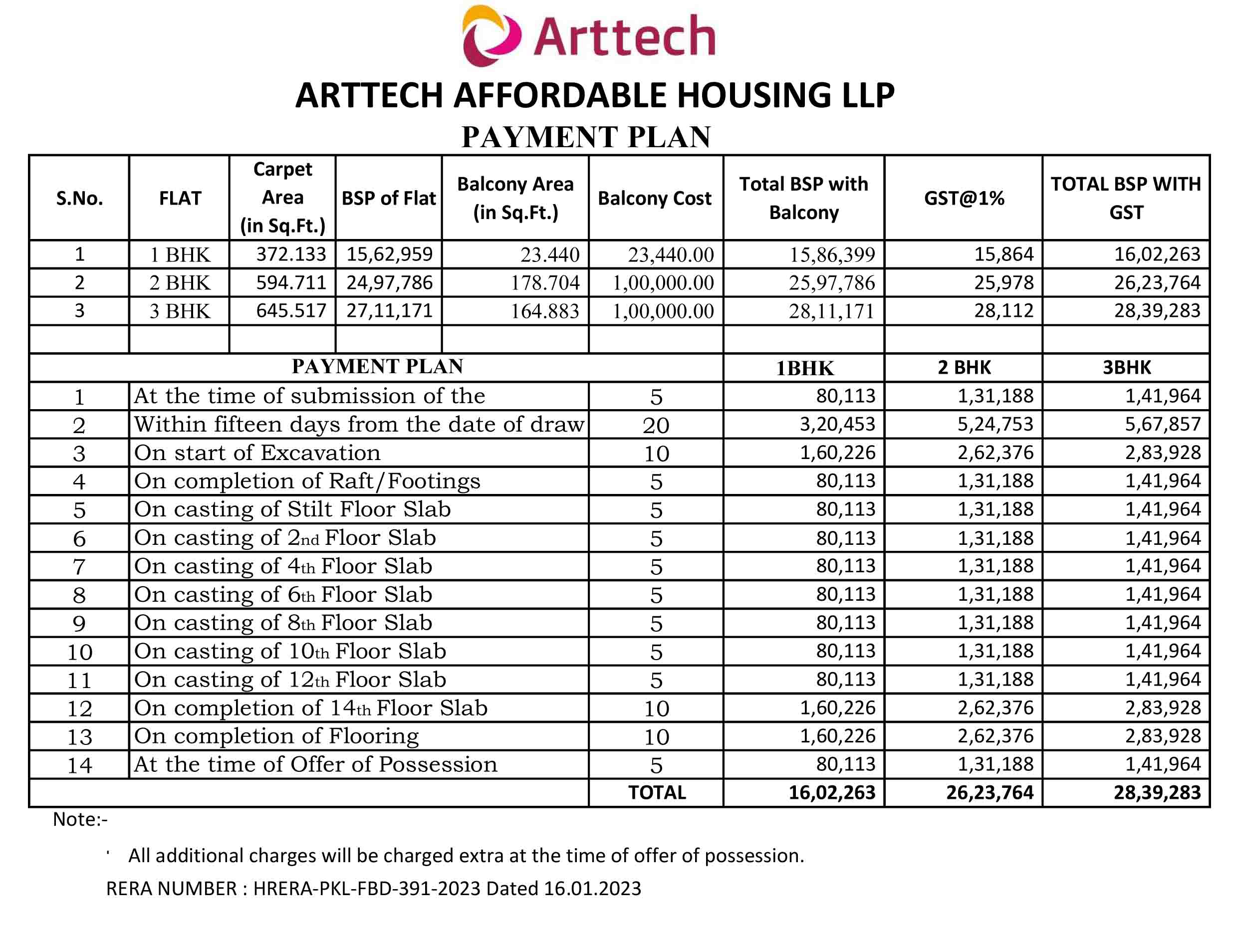 Payment plan